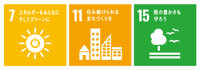 blühen（ブリューエン）SDGs Biosphere